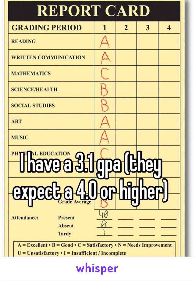 I have a 3.1 gpa (they expect a 4.0 or higher)