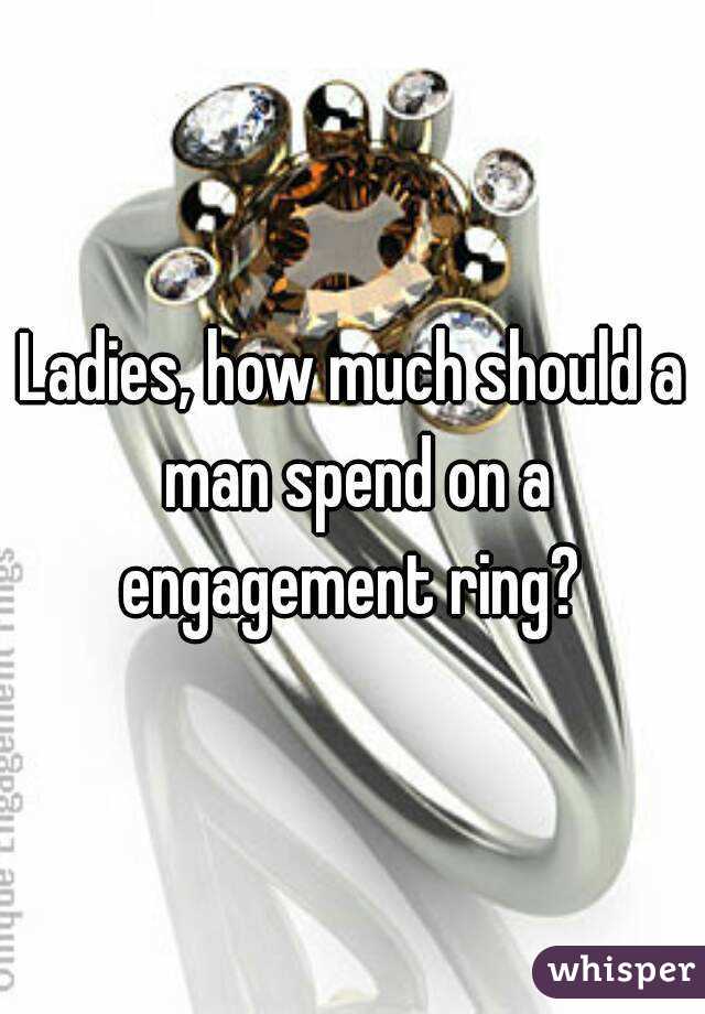 Engagement rings how much should a man spend