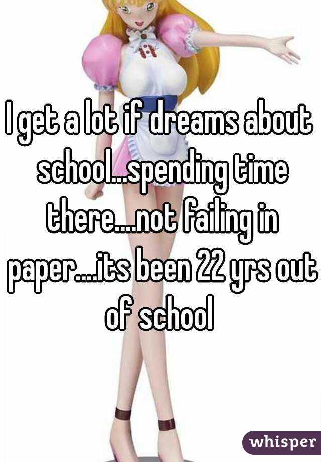 I get a lot if dreams about school...spending time there....not failing in paper....its been 22 yrs out of school 