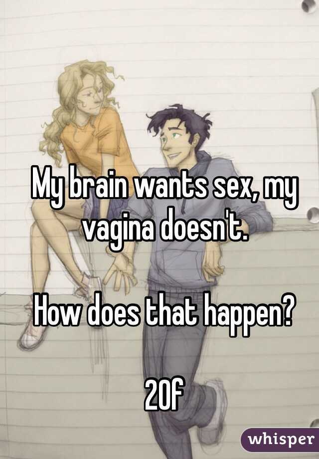 My brain wants sex, my vagina doesn't.

How does that happen?

20f