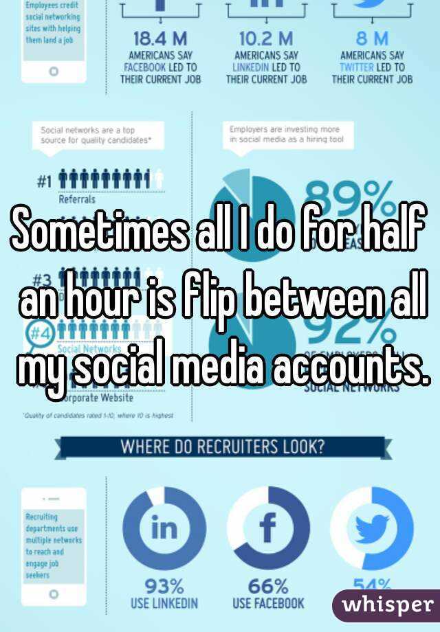 Sometimes all I do for half an hour is flip between all my social media accounts.