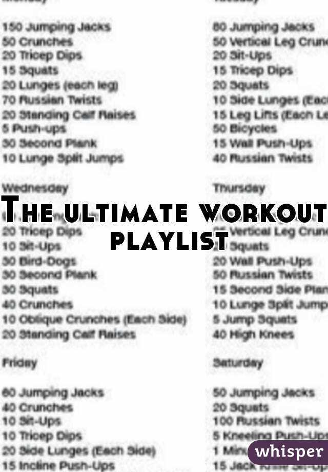 The ultimate workout playlist