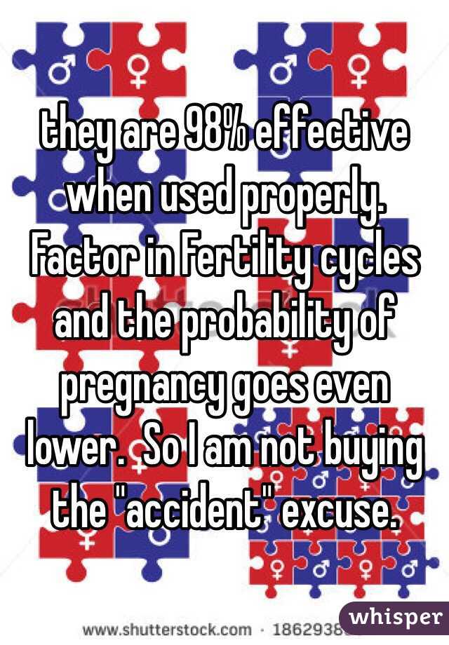 they are 98% effective when used properly.  Factor in Fertility cycles and the probability of pregnancy goes even lower.  So I am not buying the "accident" excuse. 