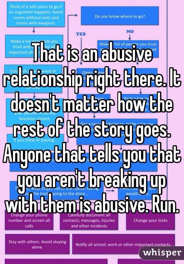 That is an abusive relationship right there. It doesn't matter how the rest of the story goes. Anyone that tells you that you aren't breaking up with them is abusive. Run. 