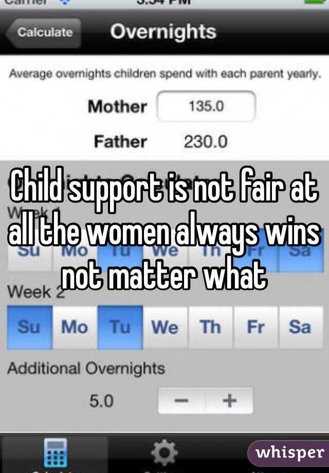 Child support is not fair at all the women always wins not matter what 