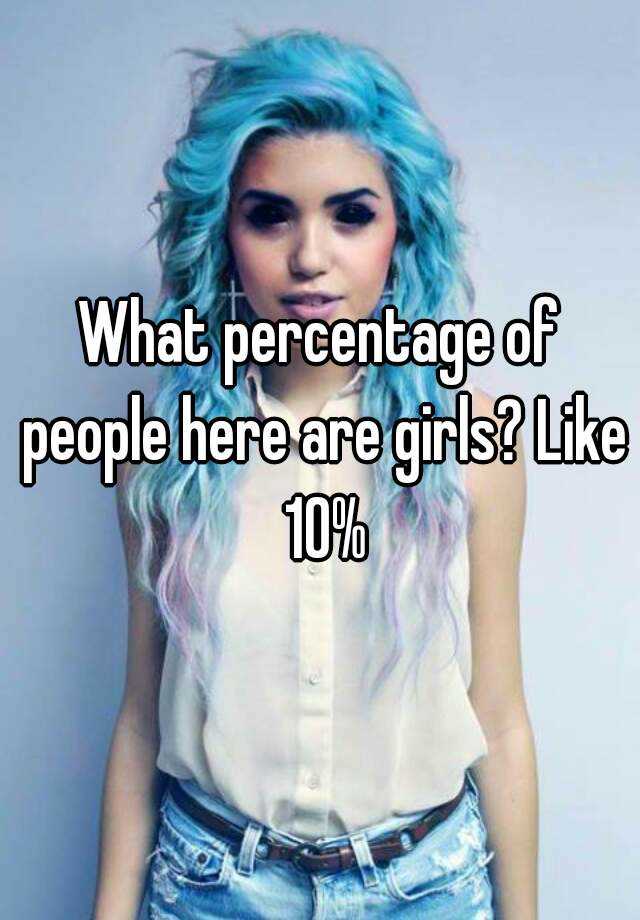 what-percentage-of-people-here-are-girls-like-10