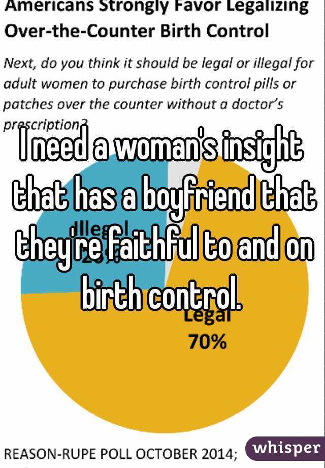 I need a woman's insight that has a boyfriend that they're faithful to and on birth control. 