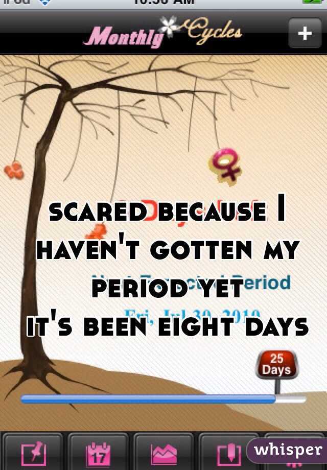 scared because I haven't gotten my period yet
it's been eight days 