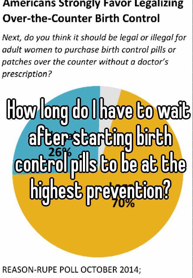 how-long-do-i-have-to-wait-after-starting-birth-control-pills-to-be-at