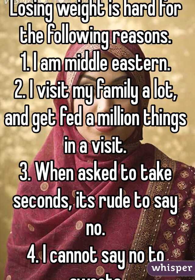 Losing weight is hard for the following reasons. 
1. I am middle eastern. 
2. I visit my family a lot, and get fed a million things in a visit. 
3. When asked to take seconds, its rude to say no. 
4. I cannot say no to sweets 