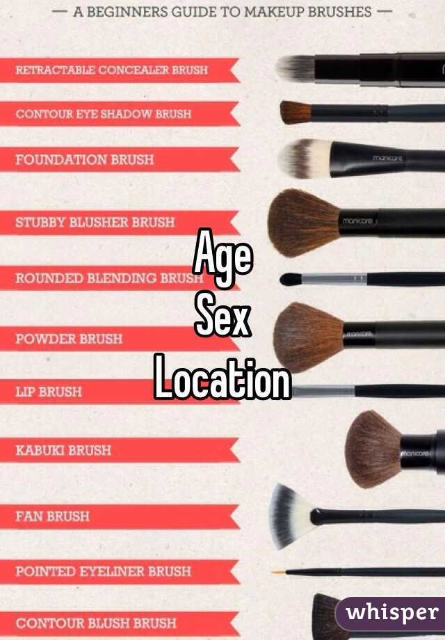 Age
Sex
Location 