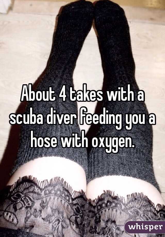 About 4 takes with a scuba diver feeding you a hose with oxygen.