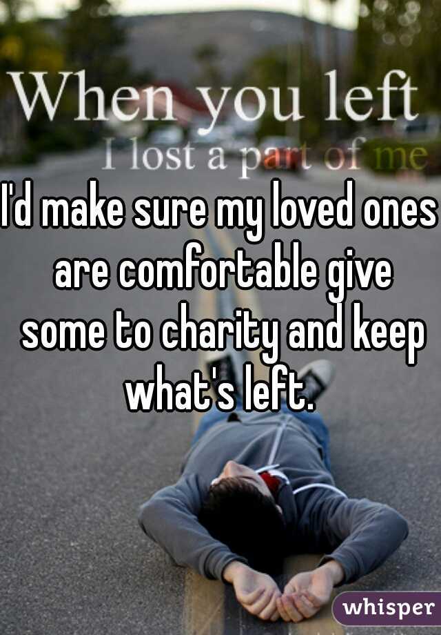 I'd make sure my loved ones are comfortable give some to charity and keep what's left. 