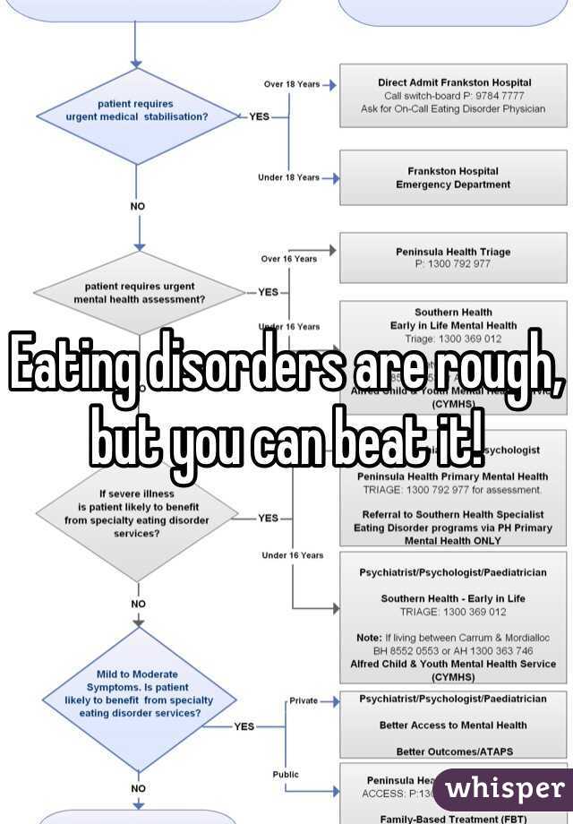 Eating disorders are rough, but you can beat it!