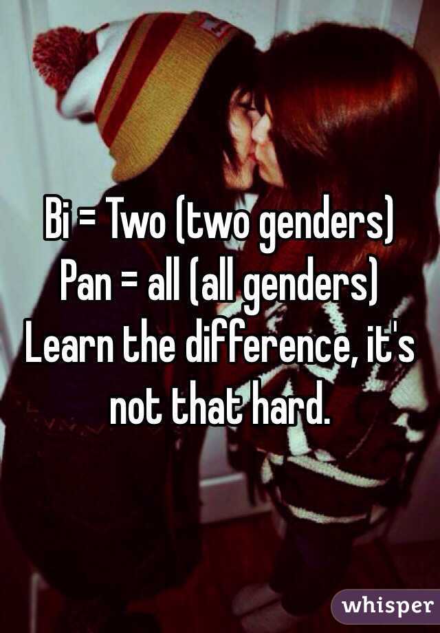 Bi = Two (two genders)
Pan = all (all genders)
Learn the difference, it's not that hard.
