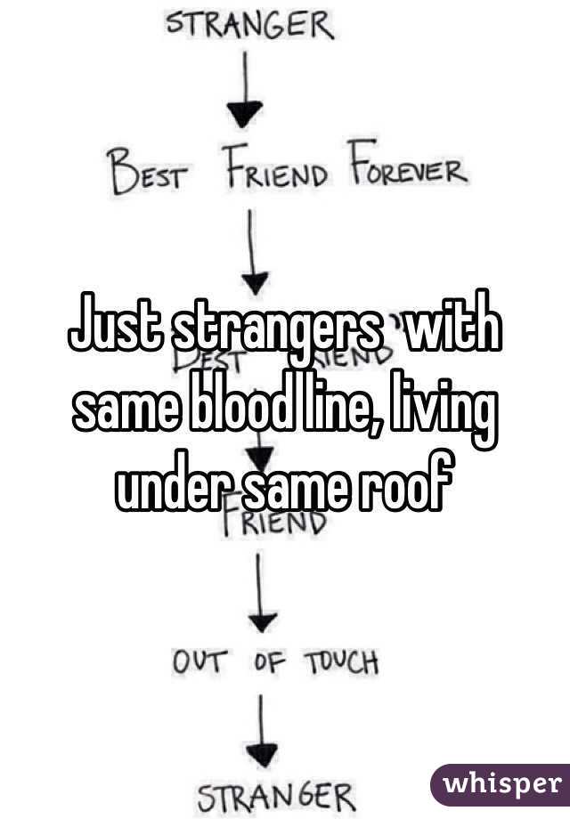 Just strangers  with same blood line, living under same roof