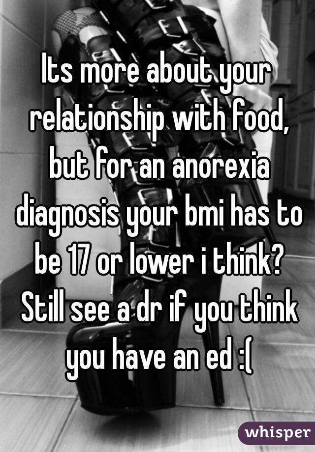 Its more about your relationship with food, but for an anorexia diagnosis your bmi has to be 17 or lower i think? Still see a dr if you think you have an ed :(