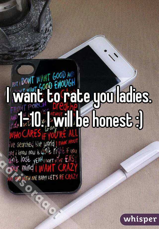 I want to rate you ladies. 1-10. I will be honest :)