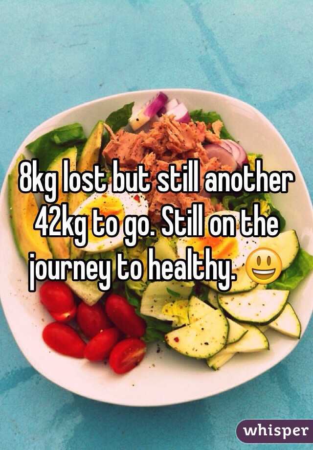 8kg lost but still another 42kg to go. Still on the journey to healthy. 😃