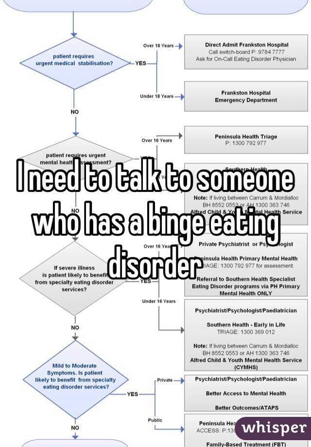 I need to talk to someone who has a binge eating disorder 