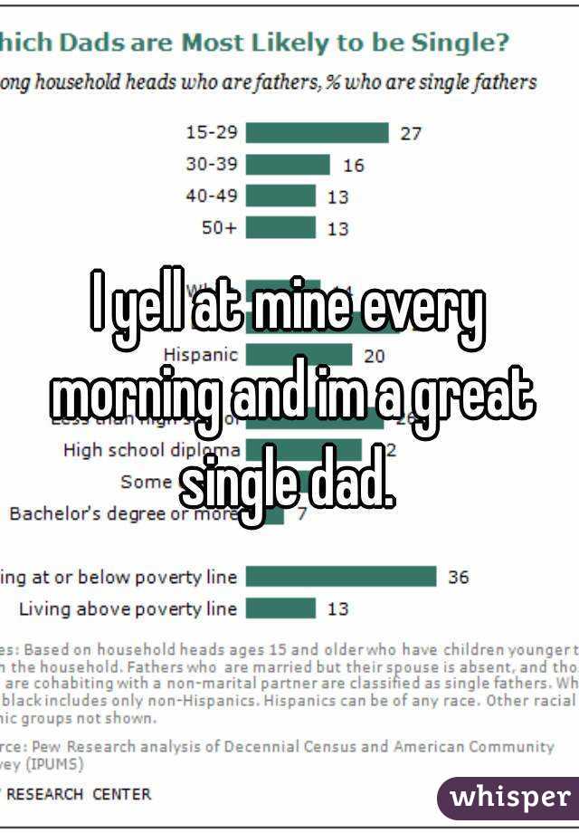 I yell at mine every morning and im a great single dad. 