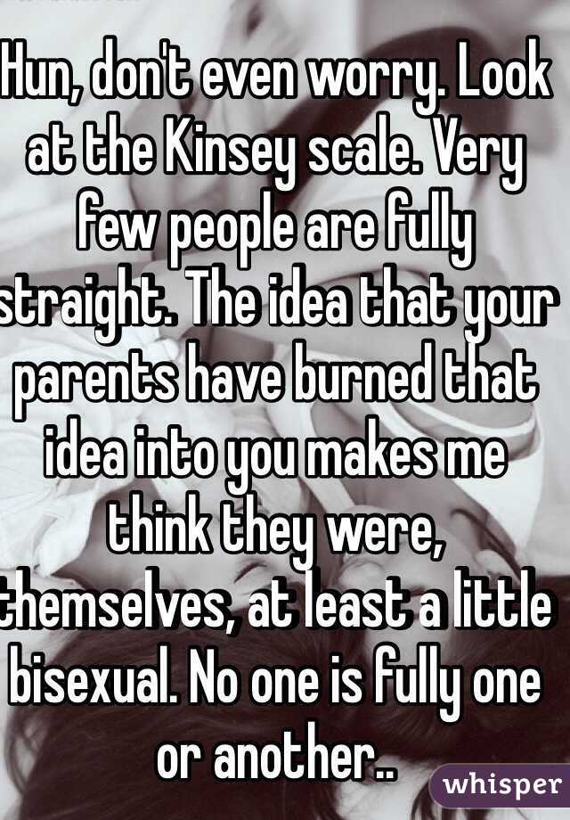 Hun, don't even worry. Look at the Kinsey scale. Very few people are fully straight. The idea that your parents have burned that idea into you makes me think they were, themselves, at least a little bisexual. No one is fully one or another..