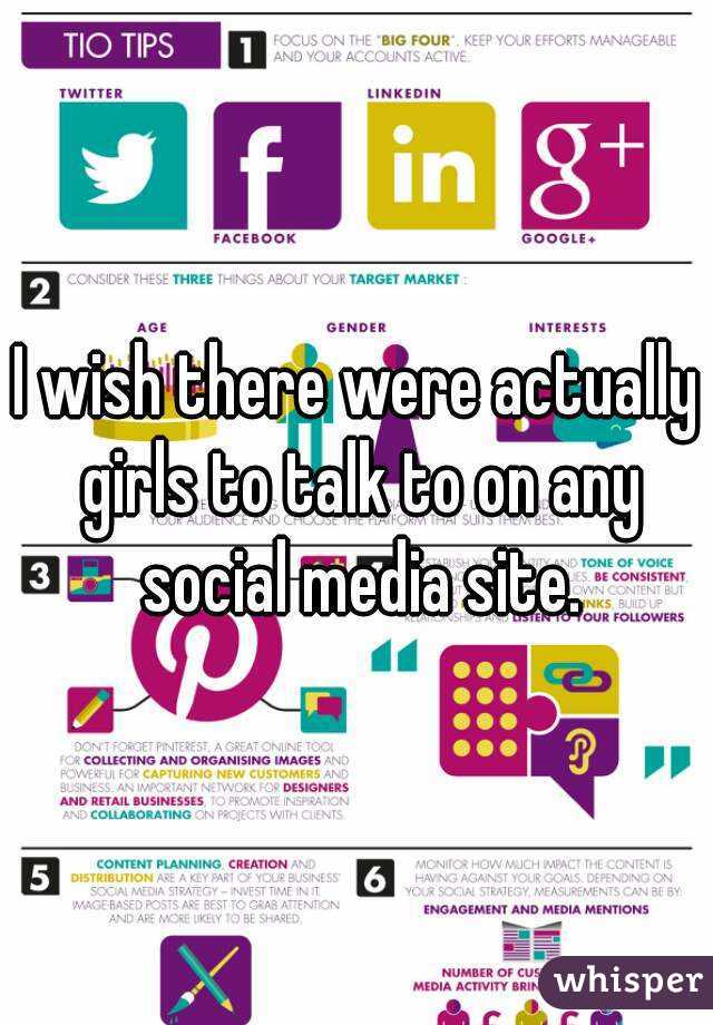 I wish there were actually girls to talk to on any social media site.