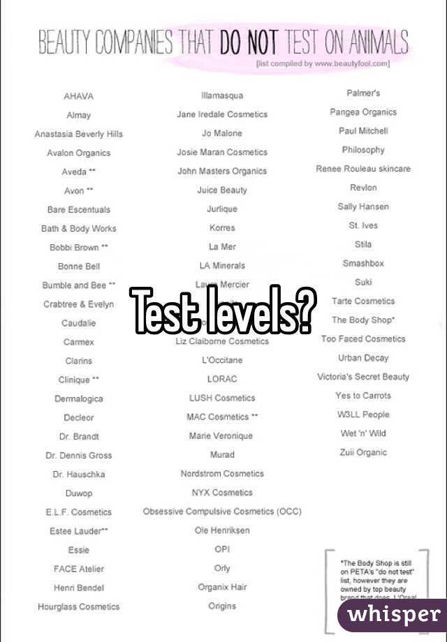 Test levels?