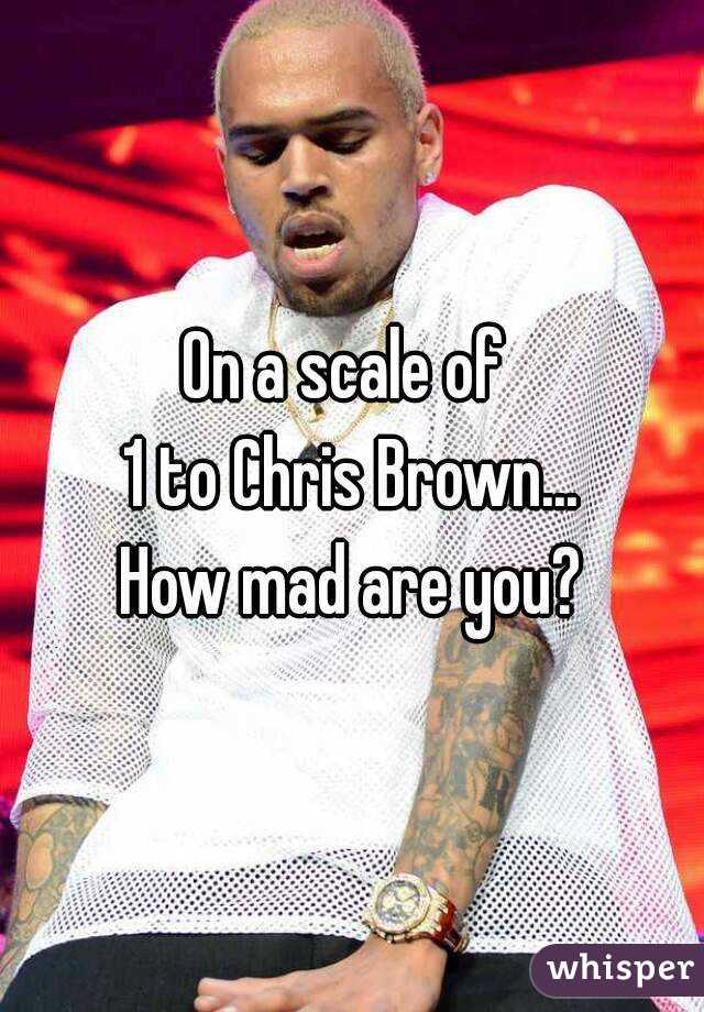 On a scale of 
1 to Chris Brown...
How mad are you?