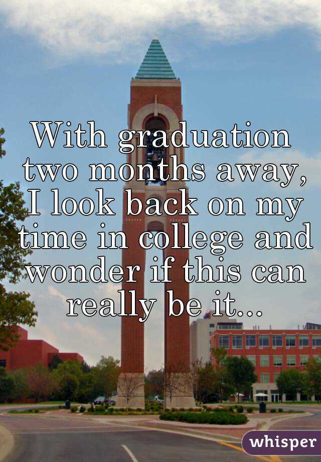 With graduation two months away, I look back on my time in college and wonder if this can really be it...