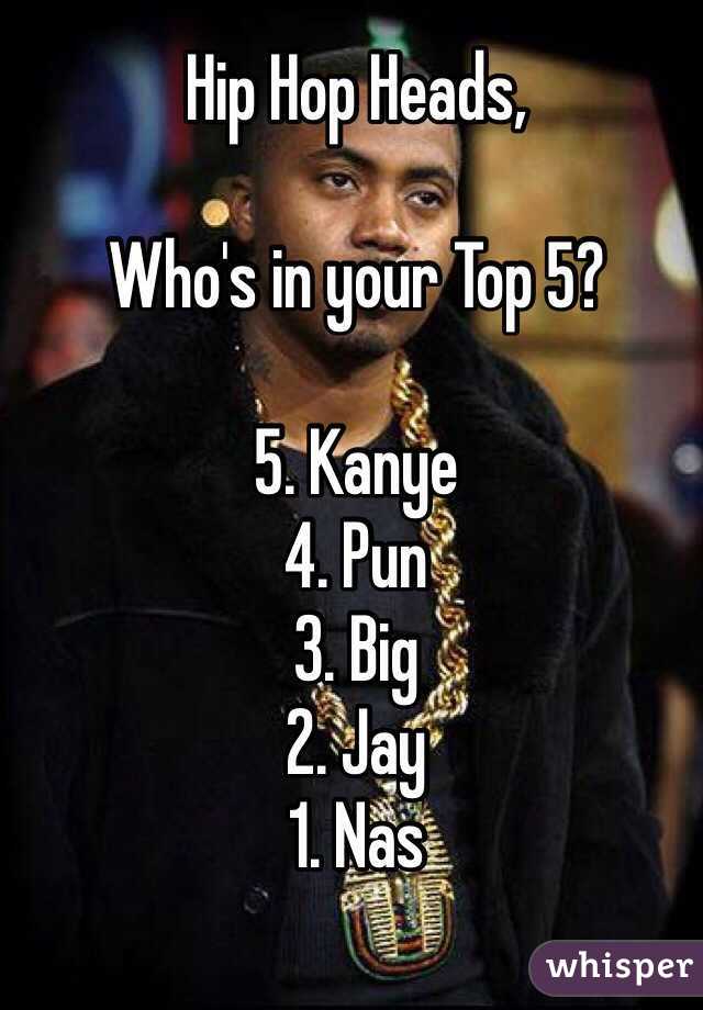 Hip Hop Heads,

Who's in your Top 5?

5. Kanye
4. Pun
3. Big
2. Jay
1. Nas