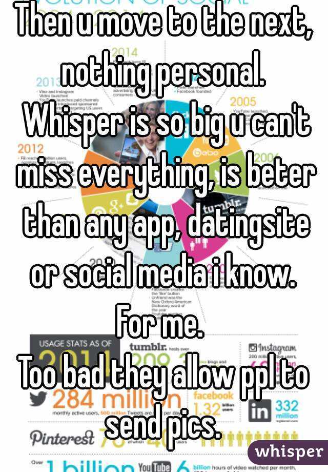 Then u move to the next, nothing personal.  Whisper is so big u can't miss everything, is beter than any app, datingsite or social media i know. 
For me. 
Too bad they allow ppl to send pics. 