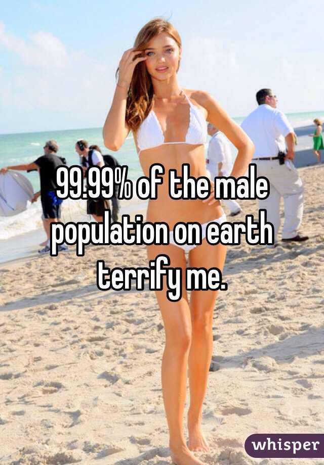 99.99% of the male population on earth terrify me.