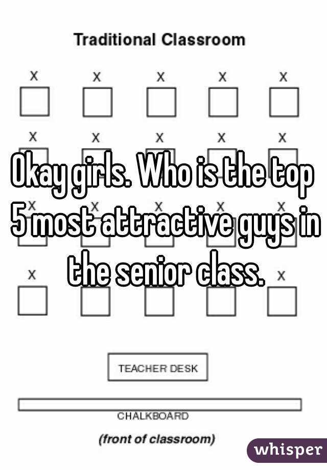 Okay girls. Who is the top 5 most attractive guys in the senior class.