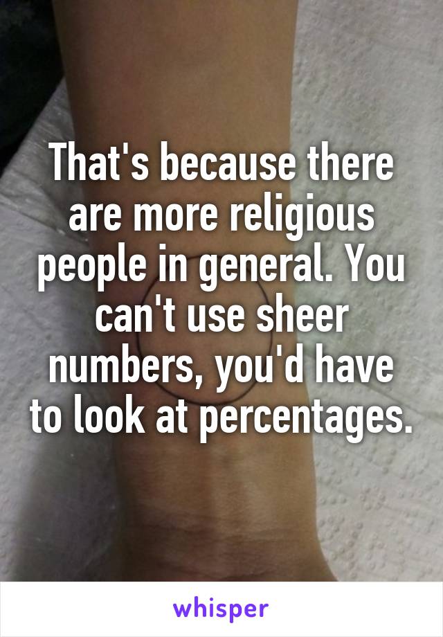 That's because there are more religious people in general. You can't use sheer numbers, you'd have to look at percentages. 