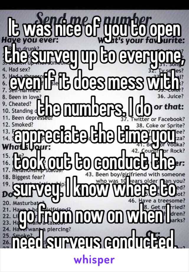 It was nice of you to open the survey up to everyone, even if it does mess with the numbers. I do appreciate the time you took out to conduct the survey. I know where to go from now on when I need surveys conducted. 