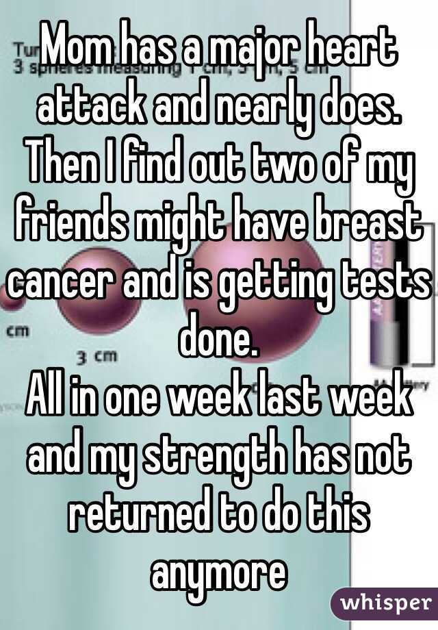 Mom has a major heart attack and nearly does. Then I find out two of my friends might have breast cancer and is getting tests done.
All in one week last week and my strength has not returned to do this anymore