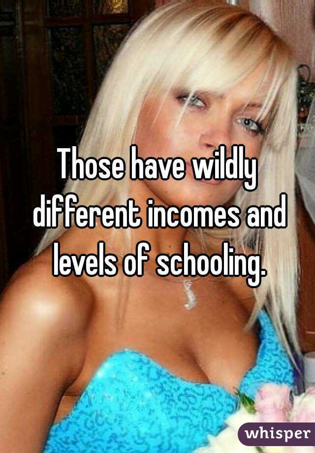 Those have wildly different incomes and levels of schooling.