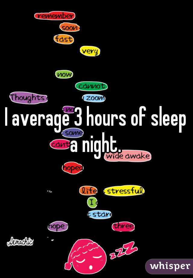 I average 3 hours of sleep a night. 