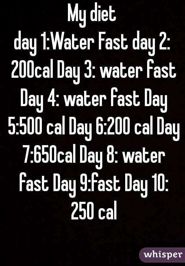 2 Day Fasting Diet
