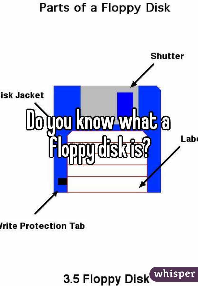 Do you know what a floppy disk is?