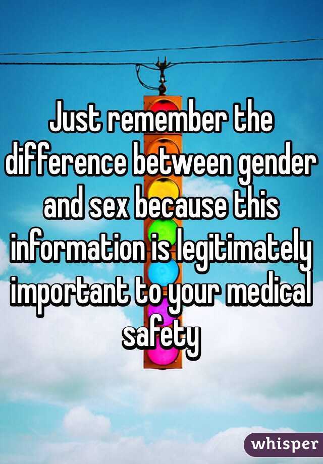 Just remember the difference between gender and sex because this information is legitimately important to your medical safety