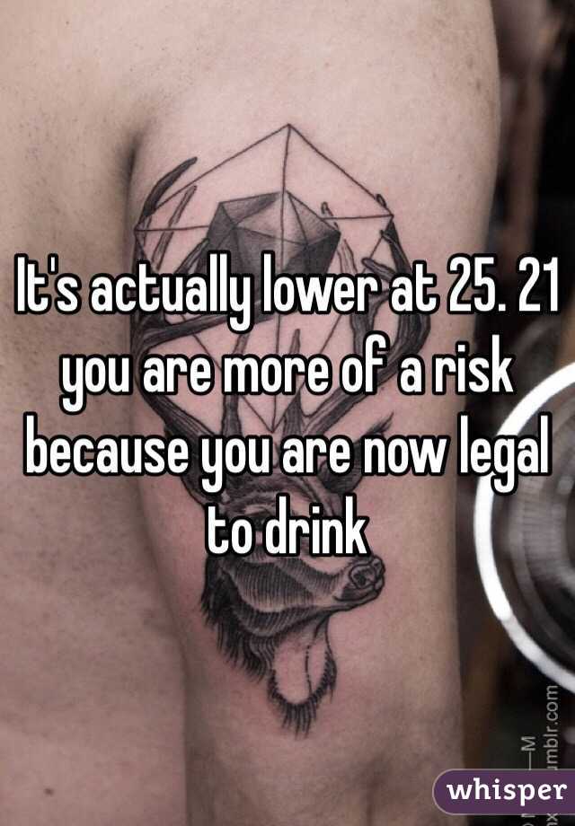 It's actually lower at 25. 21 you are more of a risk because you are now legal to drink 