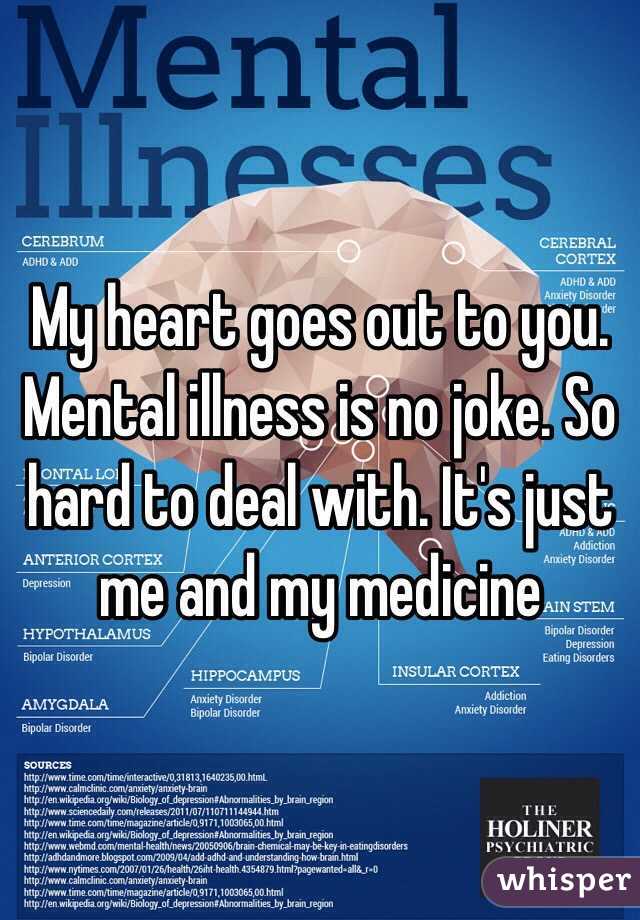 My heart goes out to you. Mental illness is no joke. So hard to deal with. It's just me and my medicine 