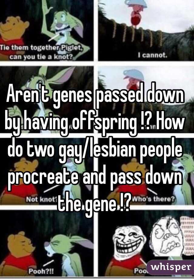 Aren't genes passed down by having offspring !? How do two gay/lesbian people procreate and pass down the gene !? 
