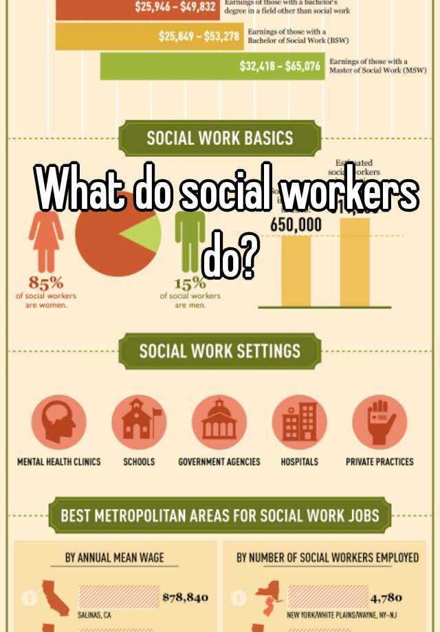 what-do-social-workers-do