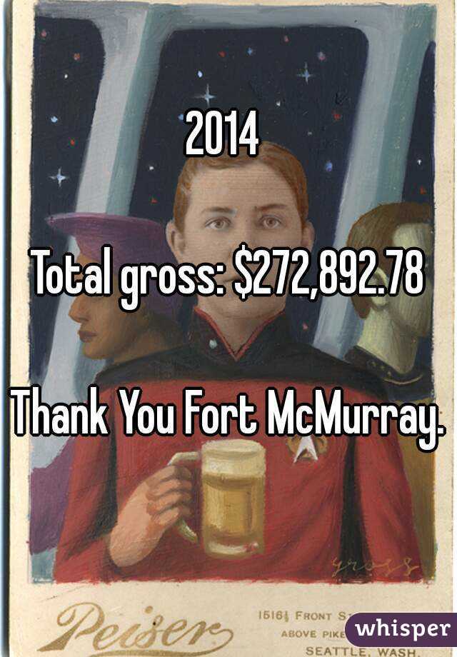 2014 

Total gross: $272,892.78

Thank You Fort McMurray. 
