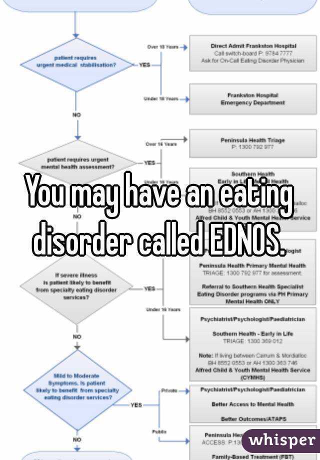 You may have an eating disorder called EDNOS. 