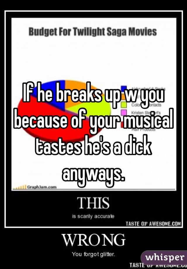If he breaks up w you because of your musical tastes he's a dick anyways. 