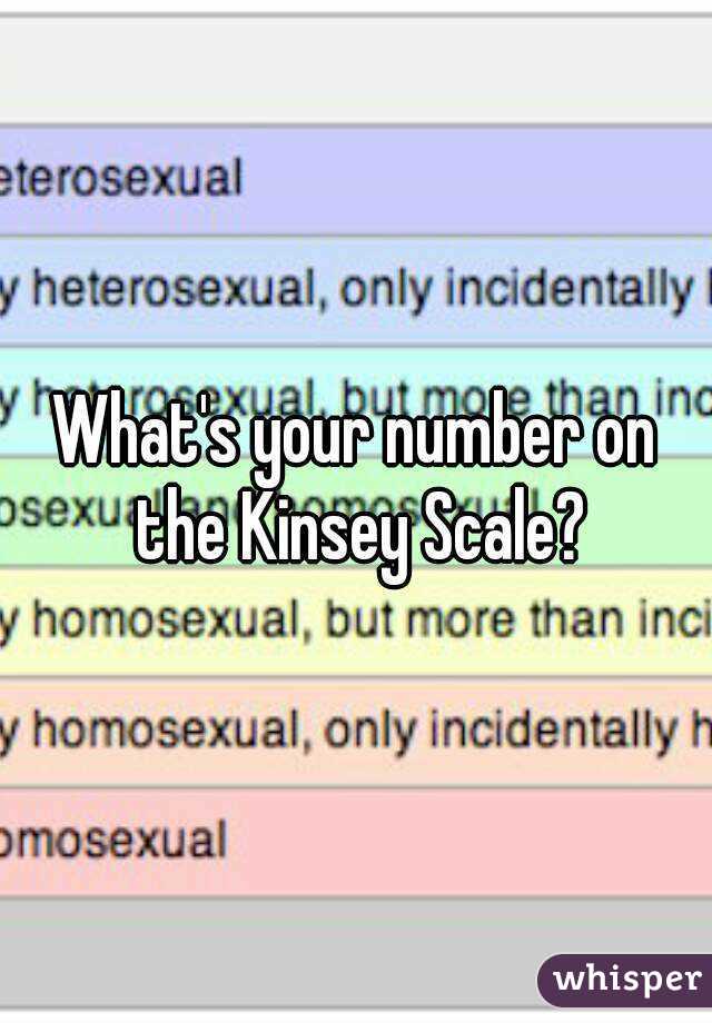 What's your number on the Kinsey Scale?